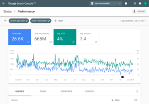 Performance Search Console